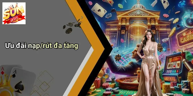 Ưu đãi nạp/rút đa tầng